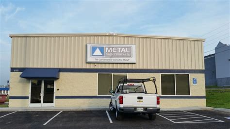 knoxville sheet metal|metal supermarkets knoxville tn.